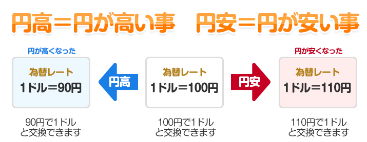 f:id:egaz:20160629131244p:plain