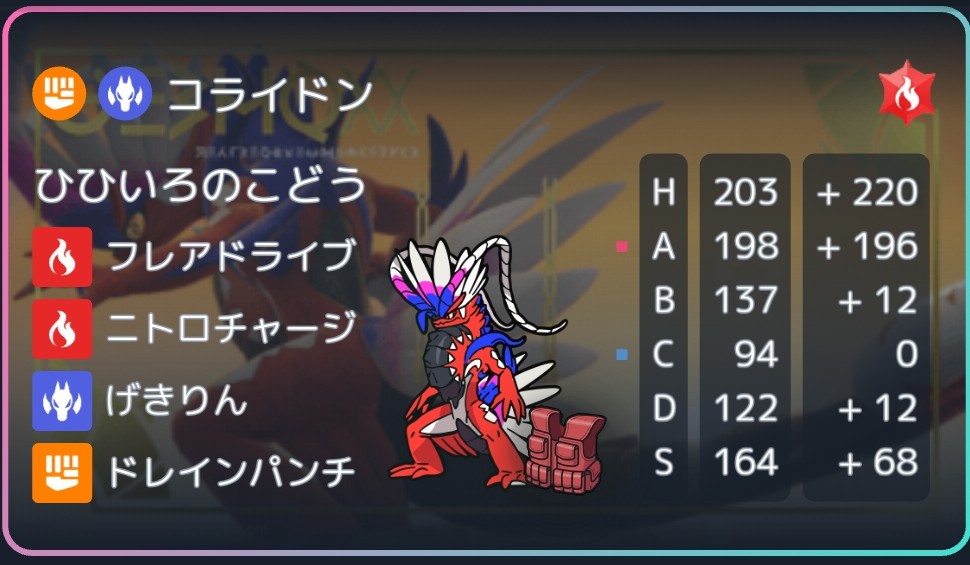 S38 最終47位【R1981】終極バドコライ - たまごぱんの工房