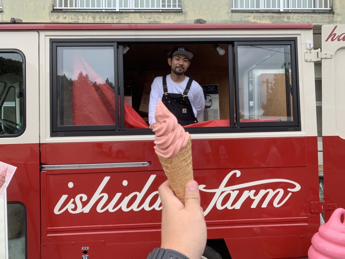 f:id:eggyazawa:20191029151641j:plain f:id:eggyazawa:20191029151641j:plain