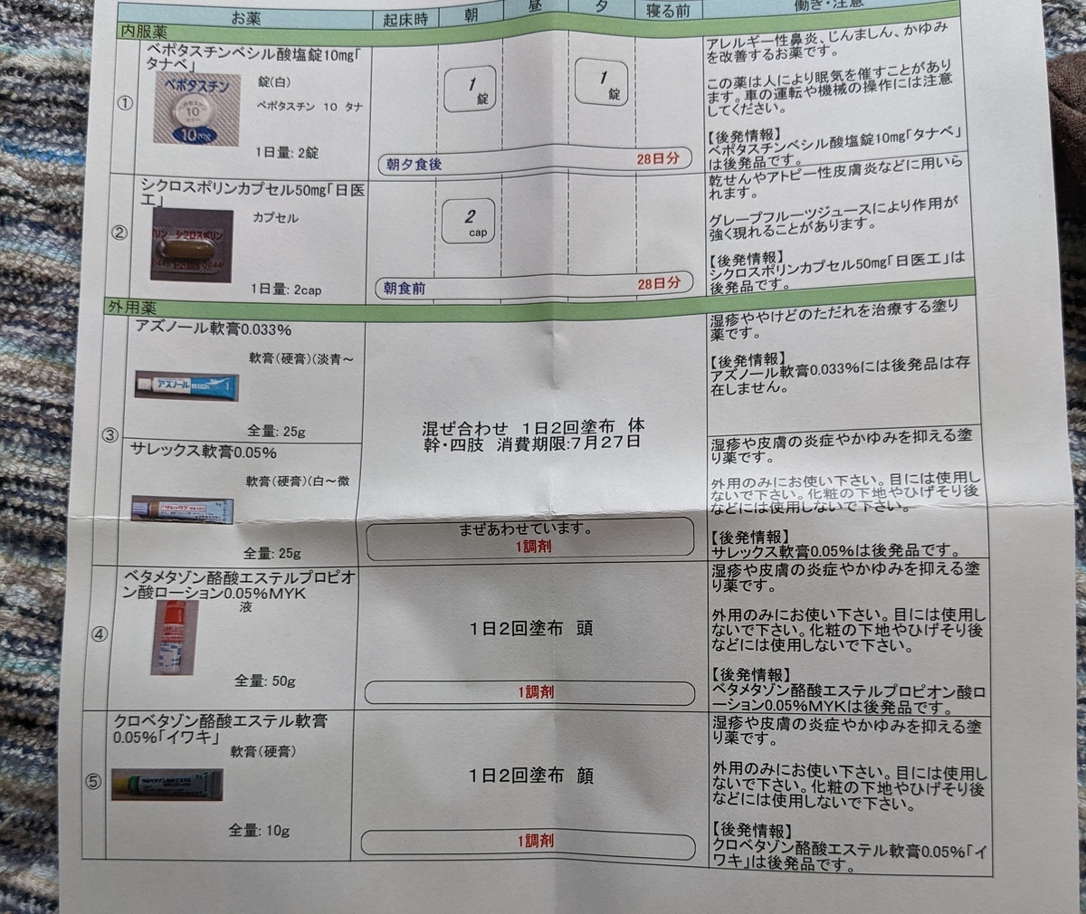 体質改善とは 一般の人気 最新記事を集めました はてな 体質改善とは 一般の人気 最新記事を集めました はてな