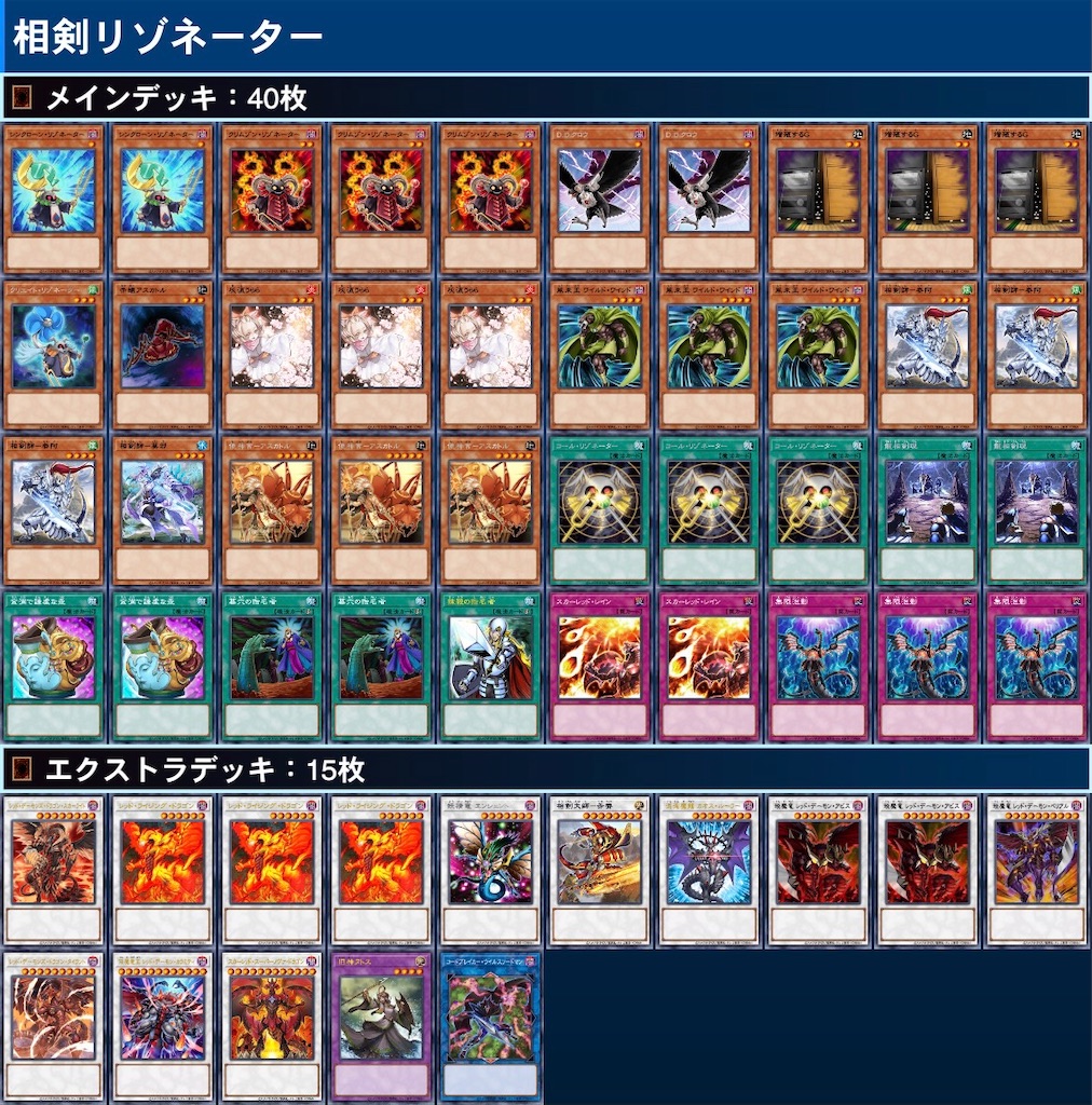 相剣リゾネーター - リゾネーター奮闘記