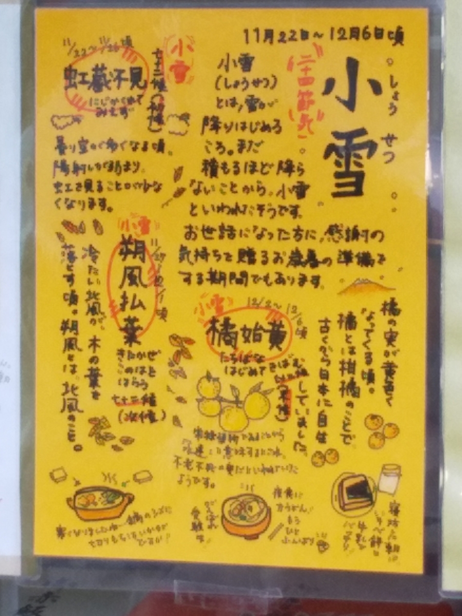 f:id:egotamorinoie:20191205195813j:plain