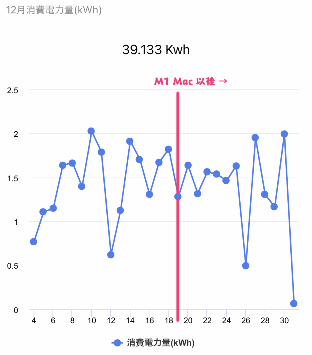 f:id:egyo2nd:20201231122047p:plain