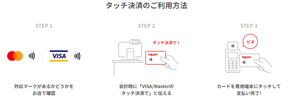 f:id:ehr32y:20200608230444p:plain