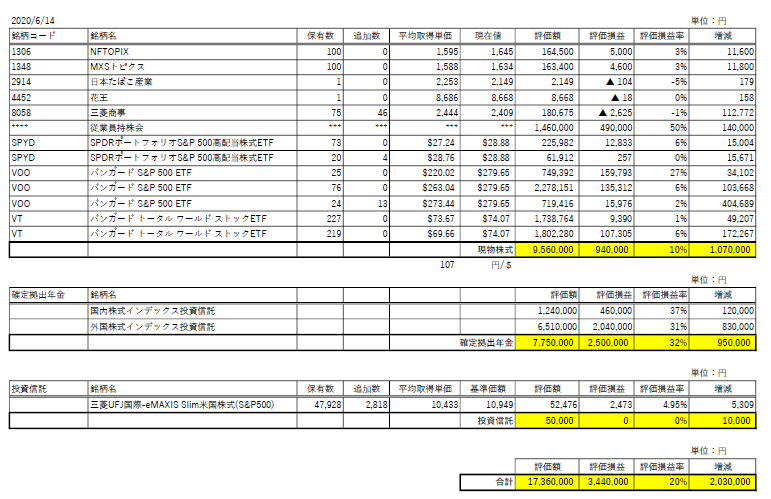 f:id:ei-ichi:20200614212608p:plain