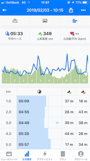f:id:ei_001:20190204203054p:image f:id:ei_001:20190204203054p:image