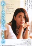 f:id:eichi44:20070430171500j:image:right