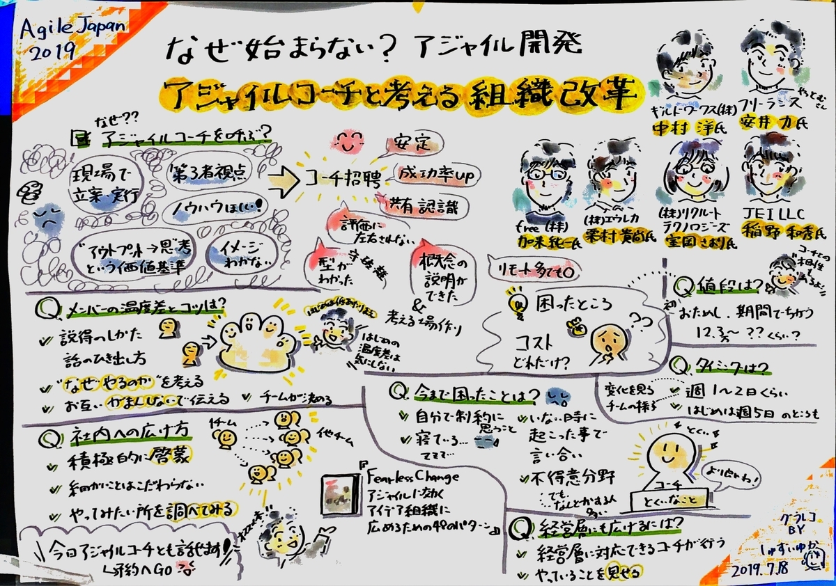 f:id:eichisanden:20190722134714j:plain