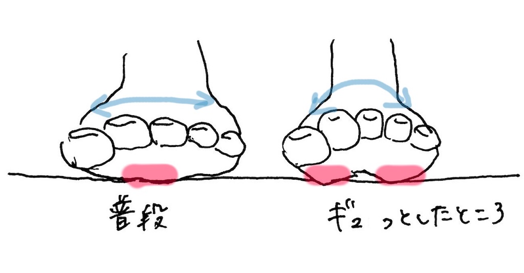 f:id:eie0x0:20190921165820j:image f:id:eie0x0:20190921165820j:image