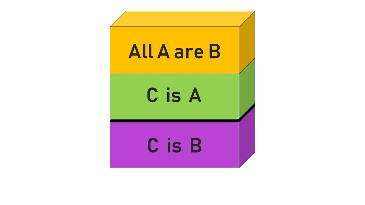 f:id:eigenvalue:20191023204050j:plain