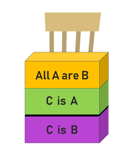 f:id:eigenvalue:20191023204358p:plain f:id:eigenvalue:20191023204358p:plain