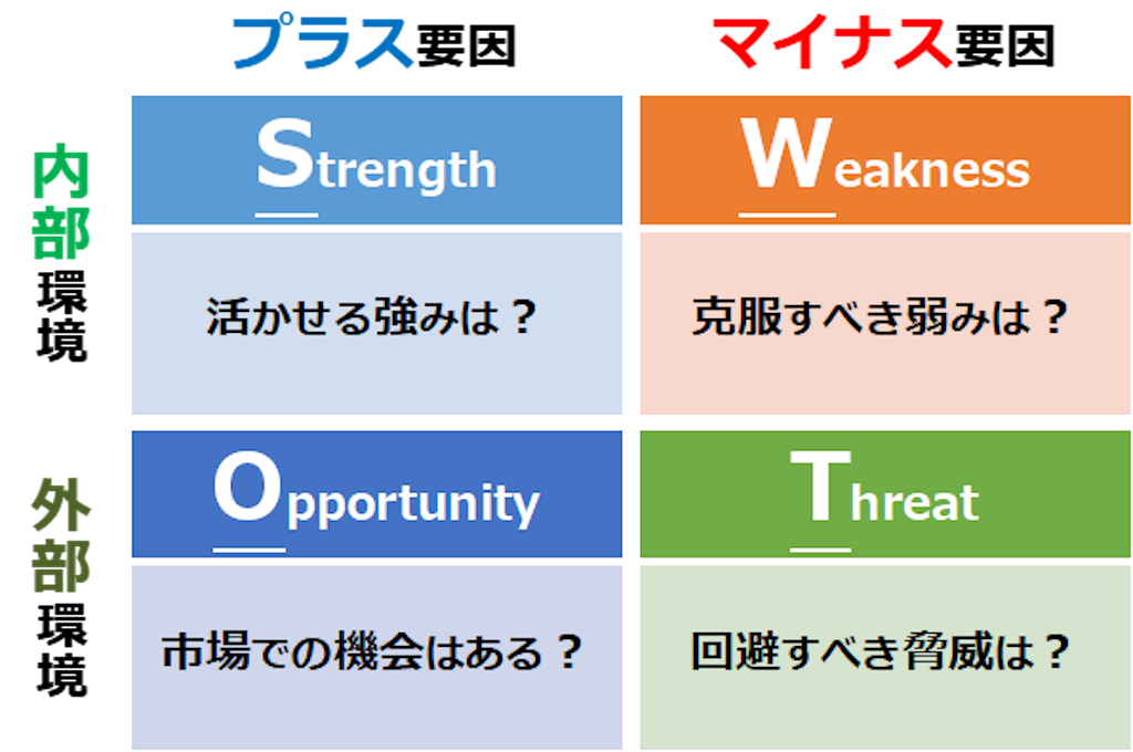 f:id:eight_0712:20200128192548p:image f:id:eight_0712:20200128192548p:image