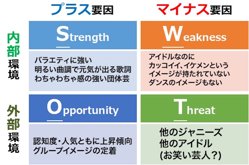 f:id:eight_0712:20200128195942j:image f:id:eight_0712:20200128195942j:image
