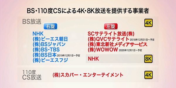f:id:eightman08:20180703215511j:plain