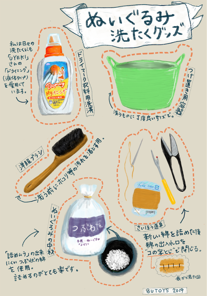 f:id:eightutoys:20190312154821p:image