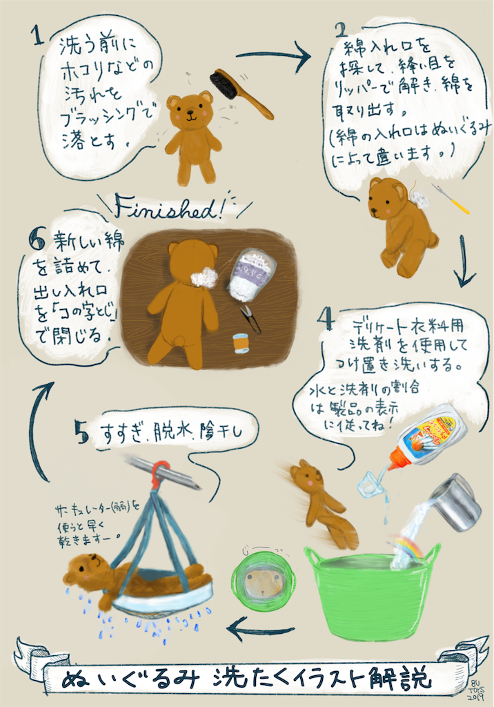 f:id:eightutoys:20190312170356p:image
