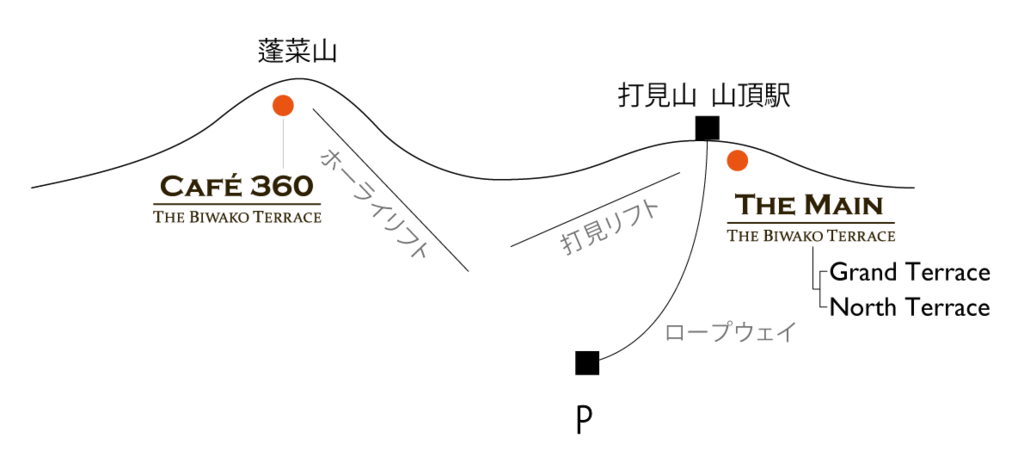 f:id:eightysummer:20180809143349p:plain びわ湖バレイ