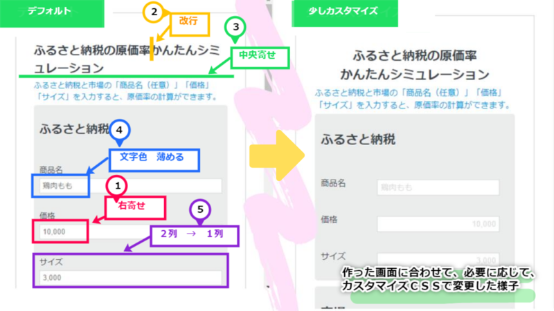 プラグイン「Calculated Fields Form」のフォームデザインのカスタマイズした箇所