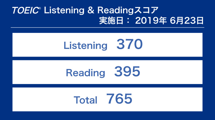 Never Give Up 英語上達完全マップをtoeic900点取るまで継続 Nyota App Com