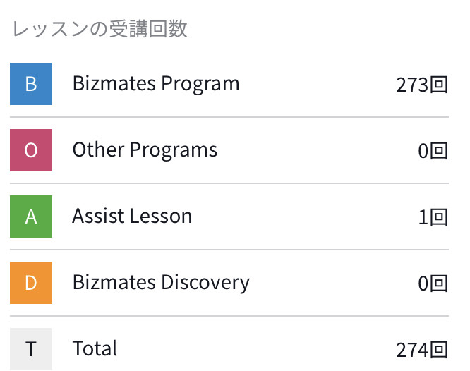 f:id:eigo_study_kanzen:20210601221602j:plain