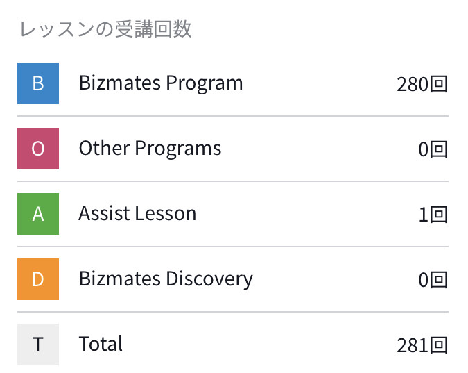 f:id:eigo_study_kanzen:20210630234750j:plain