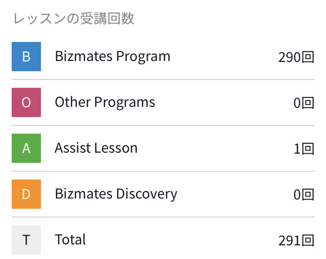 f:id:eigo_study_kanzen:20210801144436j:plain