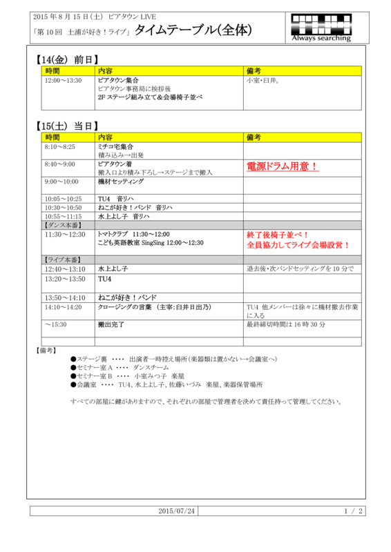 f:id:eigodemusical:20150727204534j:image f:id:eigodemusical:20150727204534j:image