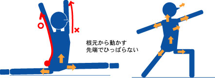 f:id:eigon:20110613083646j:image