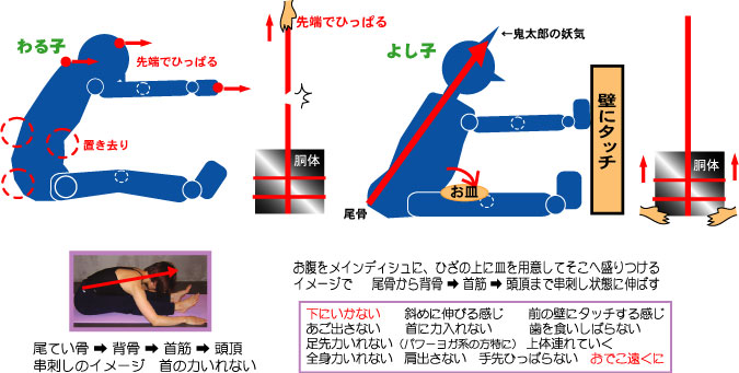 f:id:eigon:20110613083647j:image