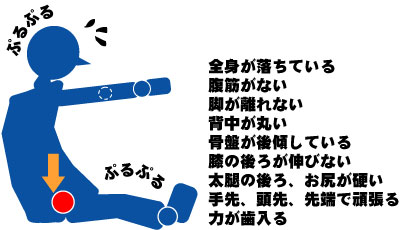f:id:eigon:20110625080547j:image
