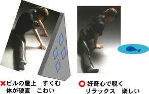 f:id:eigon:20110626073426j:image f:id:eigon:20110626073426j:image