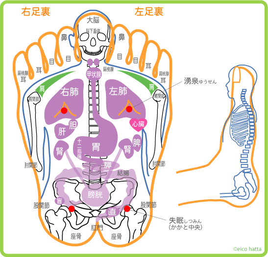 f:id:eigon:20150425103637g:image