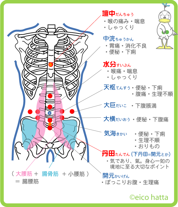 f:id:eigon:20150618082555g:image:w360