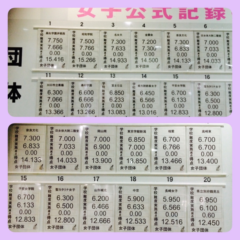 f:id:eigon:20150809062614j:image:w360