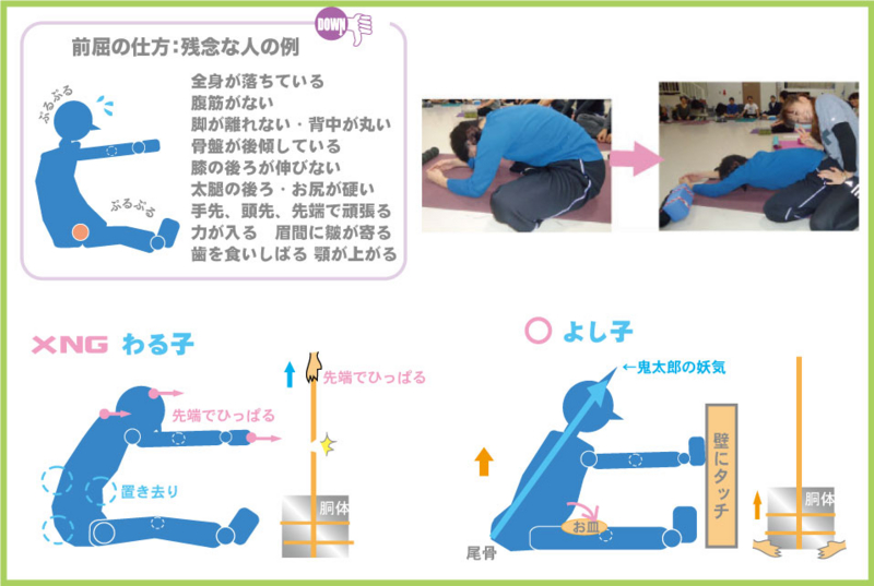 f:id:eigon:20151217085716j:image