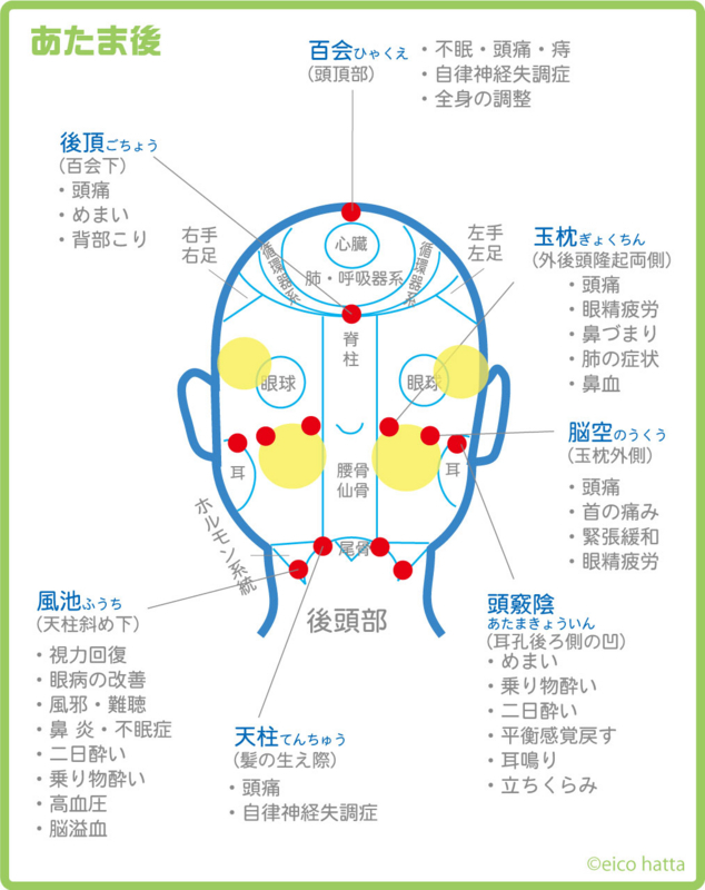 f:id:eigon:20180420095423j:image f:id:eigon:20180420095423j:image