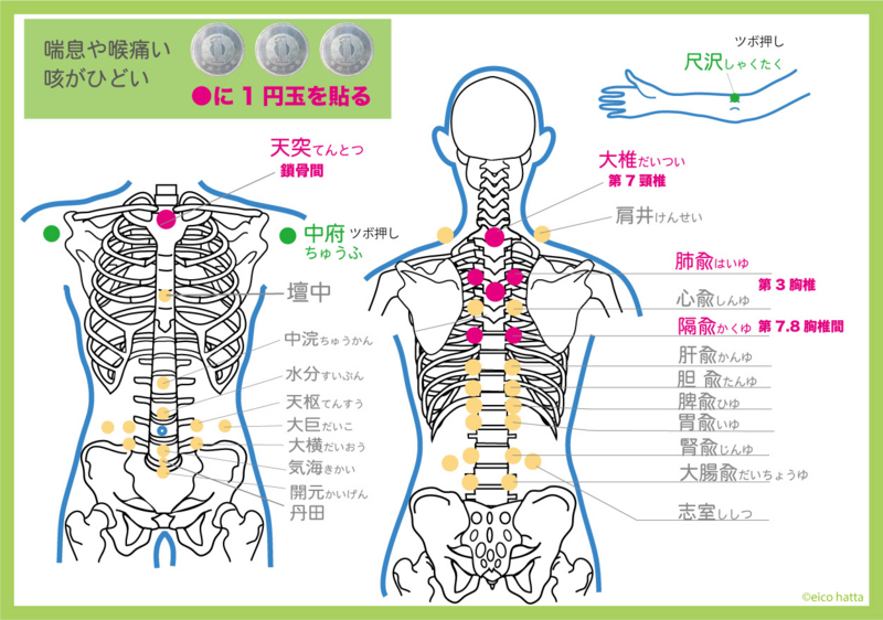 f:id:eigon:20180616164757j:image