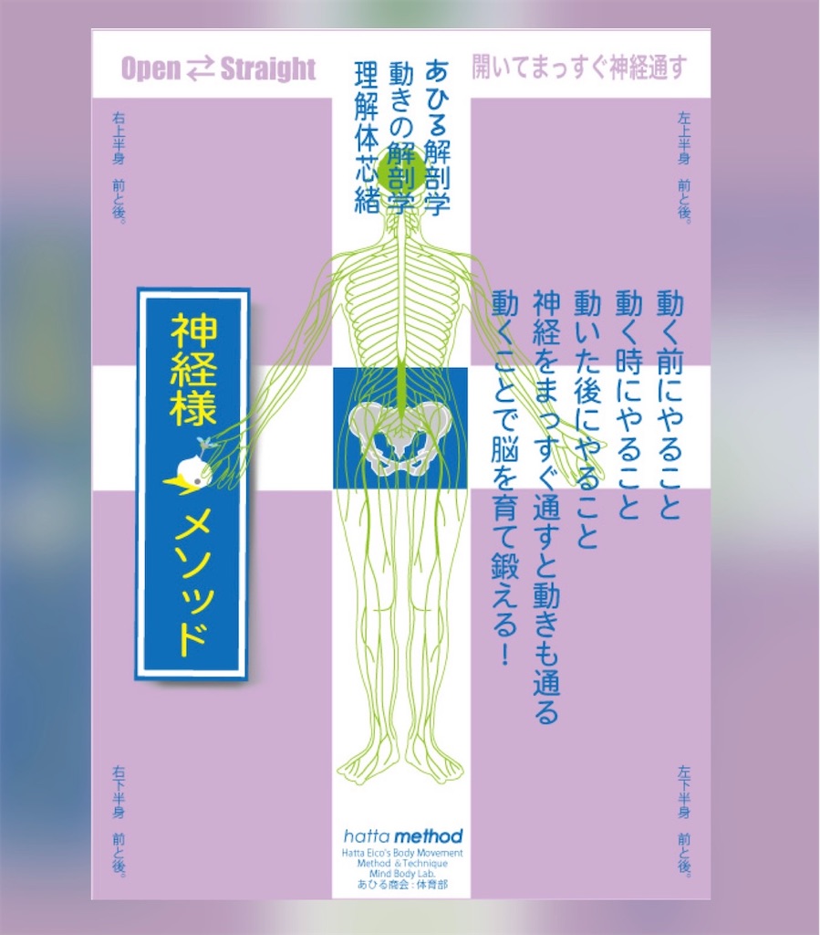f:id:eigon:20220111130102j:image f:id:eigon:20220111130102j:image