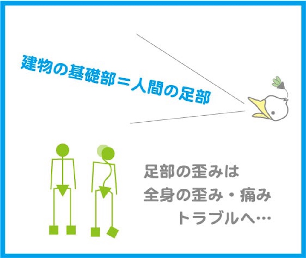 f:id:eigon:20241022133257j:image