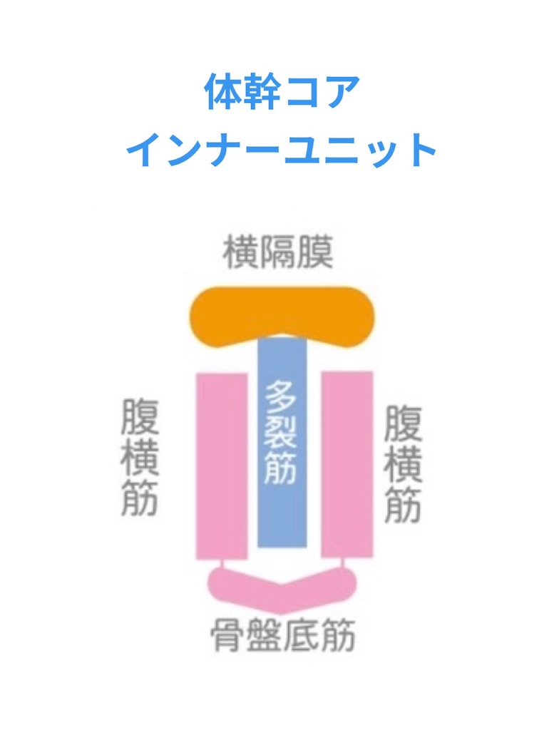 f:id:eigon:20250721160401j:image