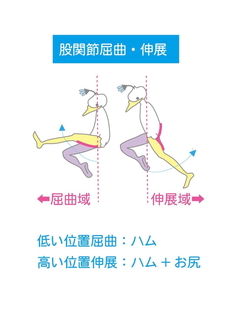 f:id:eigon:20260319203952j:image f:id:eigon:20260319203952j:image