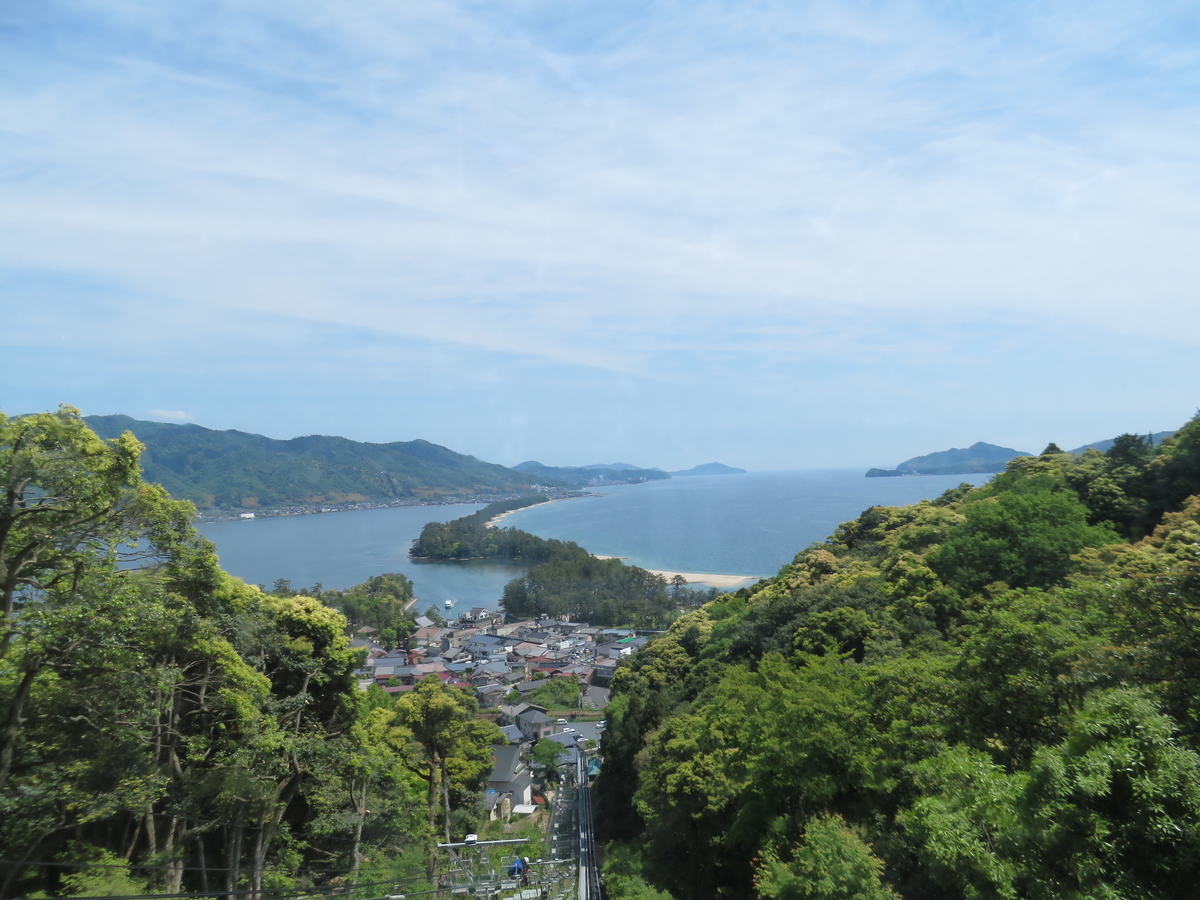 f:id:eiji-chan:20190516224306j:plain f:id:eiji-chan:20190516224306j:plain