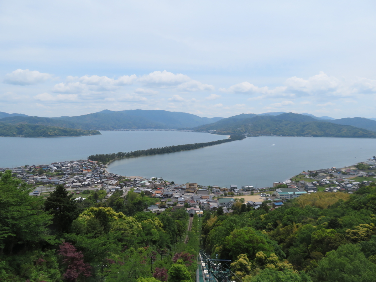 f:id:eiji-chan:20190517093454j:plain f:id:eiji-chan:20190517093454j:plain