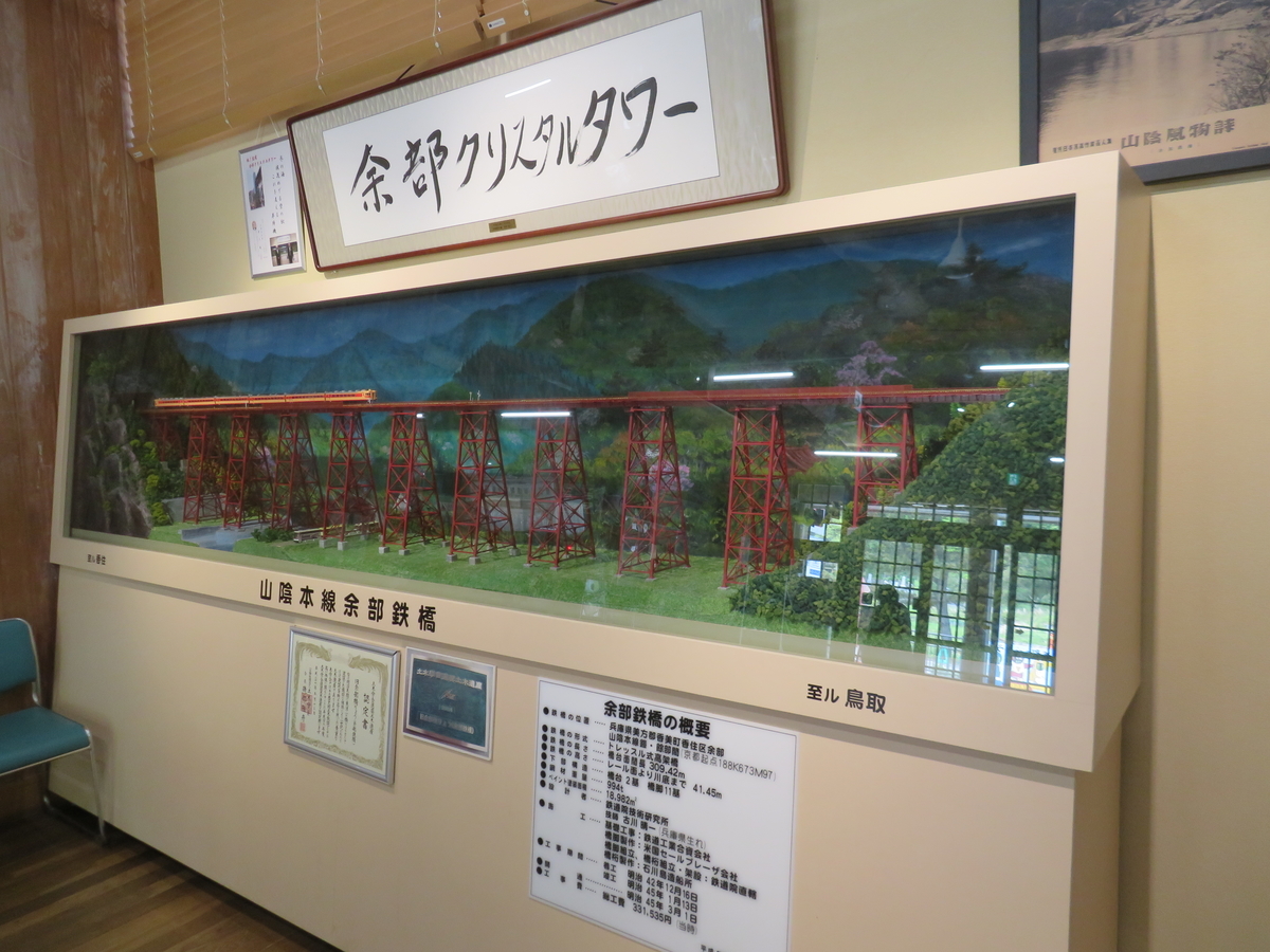 f:id:eiji-chan:20190519115447j:plain