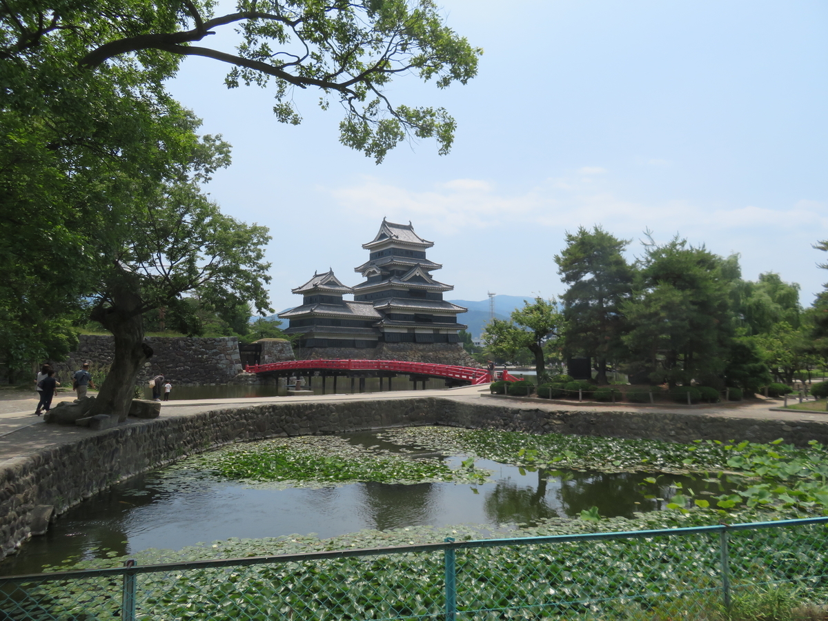 f:id:eiji-chan:20190625103740j:plain