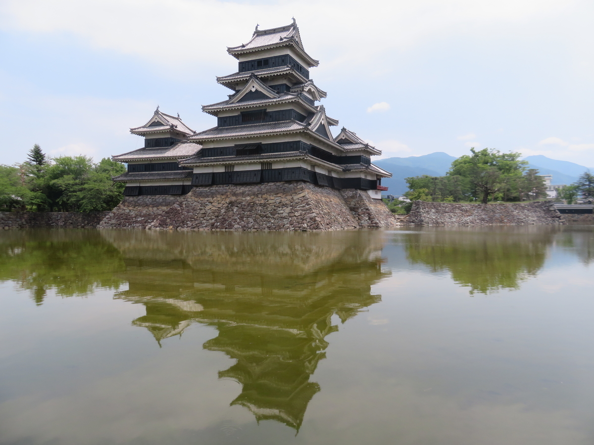 f:id:eiji-chan:20190625105207j:plain