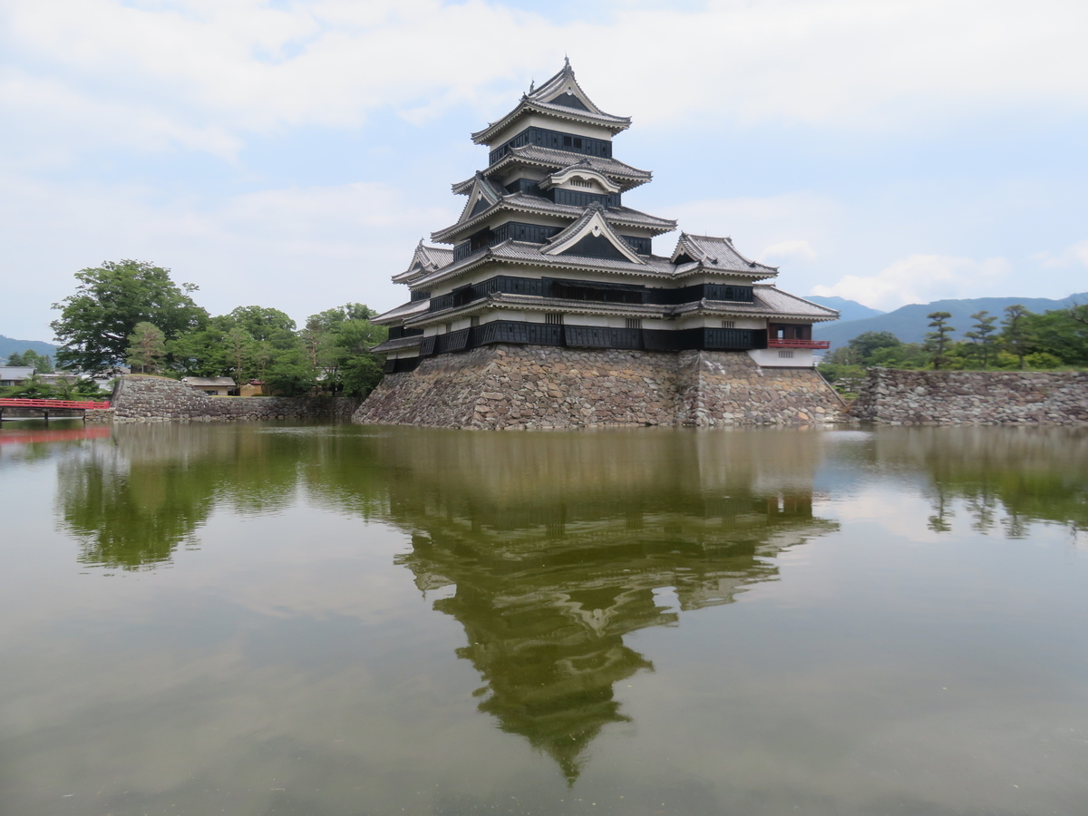 f:id:eiji-chan:20190625105241j:plain