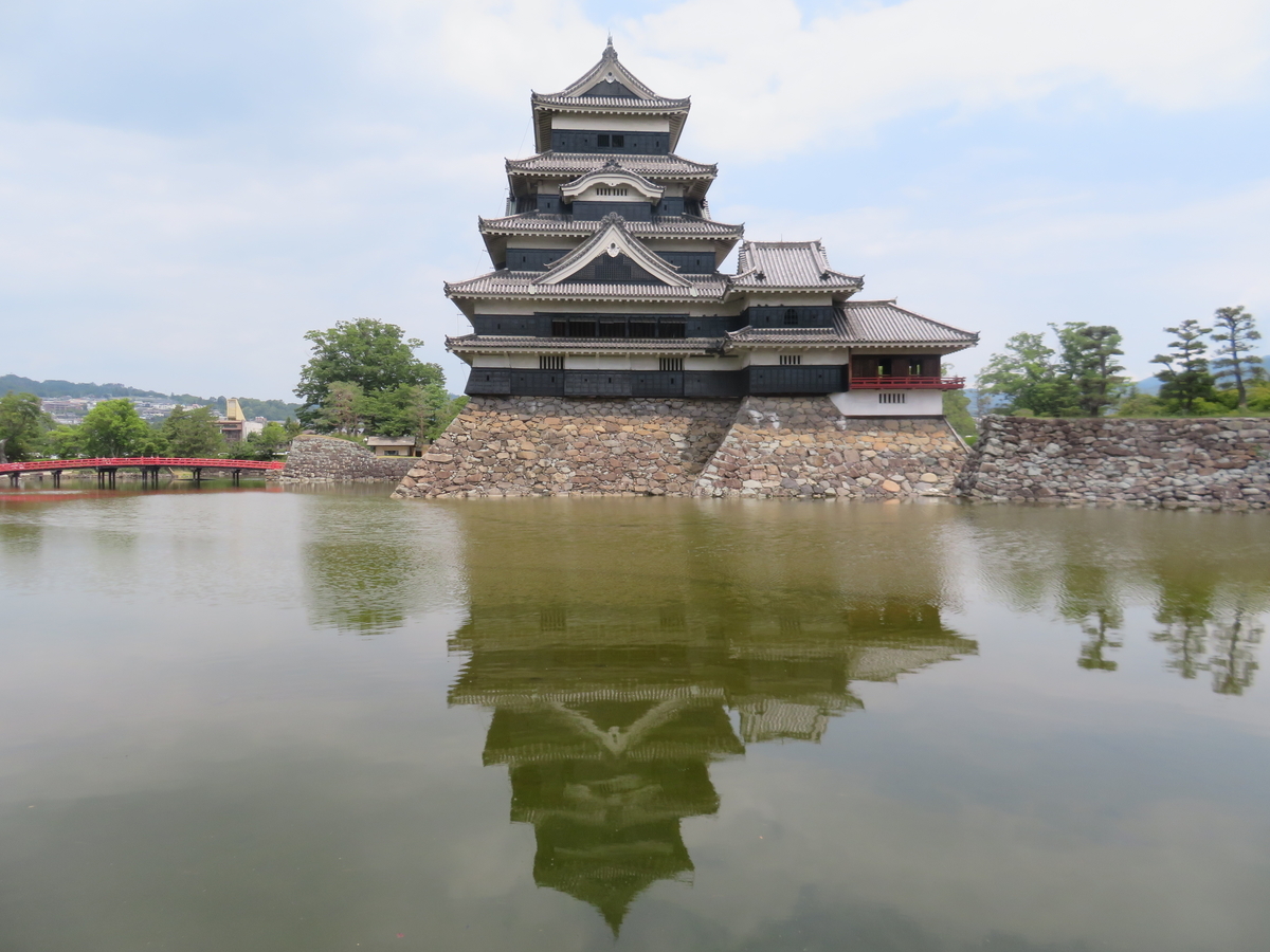 f:id:eiji-chan:20190625105336j:plain
