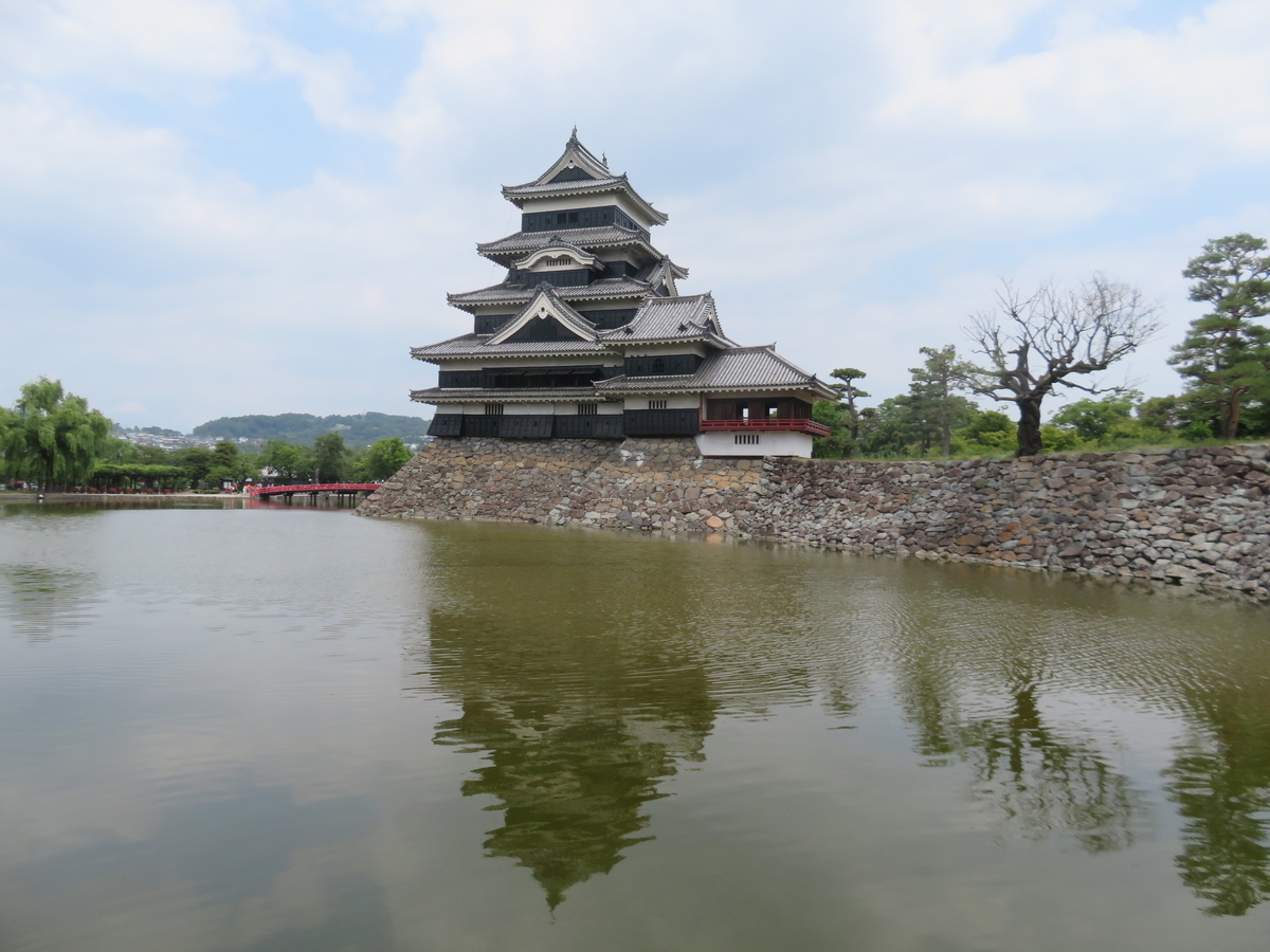 f:id:eiji-chan:20190625105425j:plain