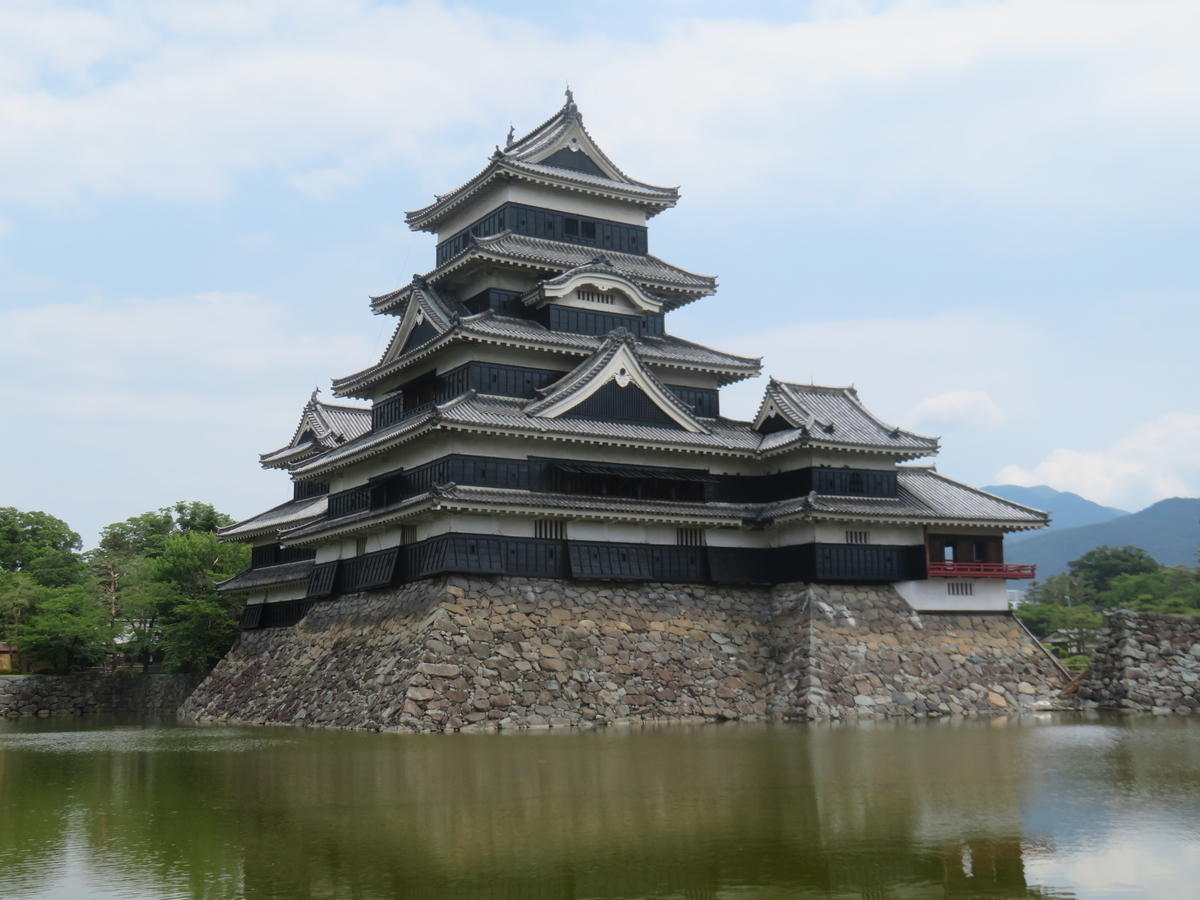 f:id:eiji-chan:20190625110044j:plain